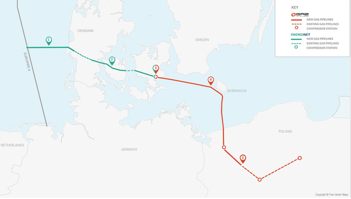 眼下波兰独立战略中最重要的部分是来自挪威的天然气管道——波罗的海管道