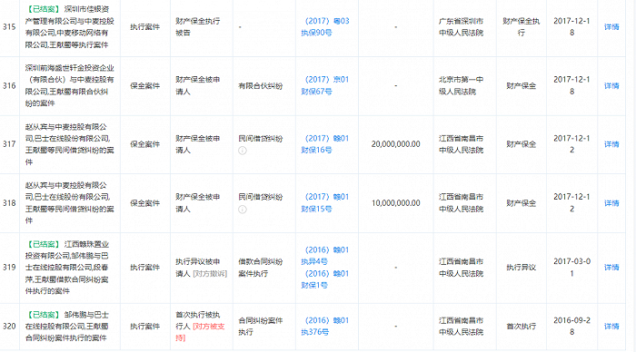 （部分王献蜀的经济纠纷 图源：企查查）