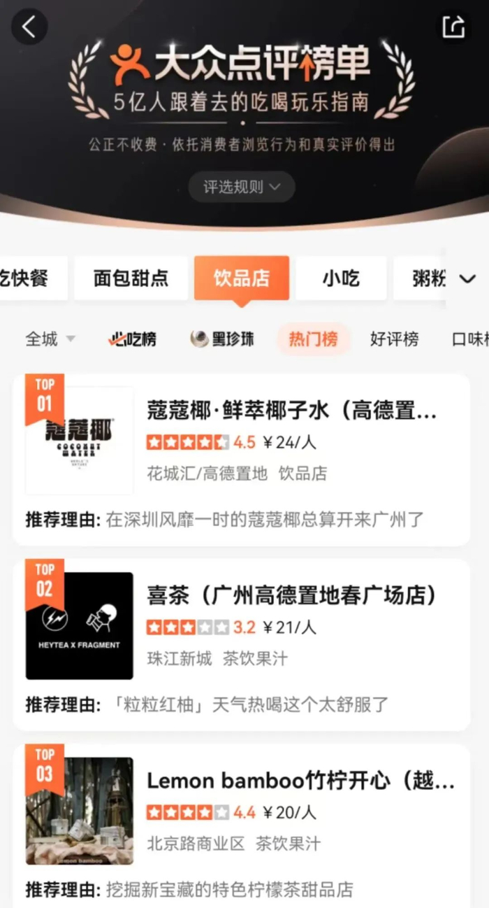 图片来源：浪潮新消费
