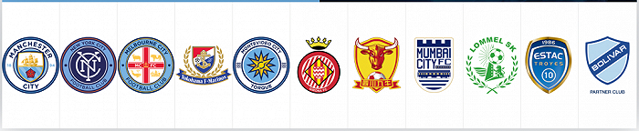 城市足球集团旗下的全球俱乐部