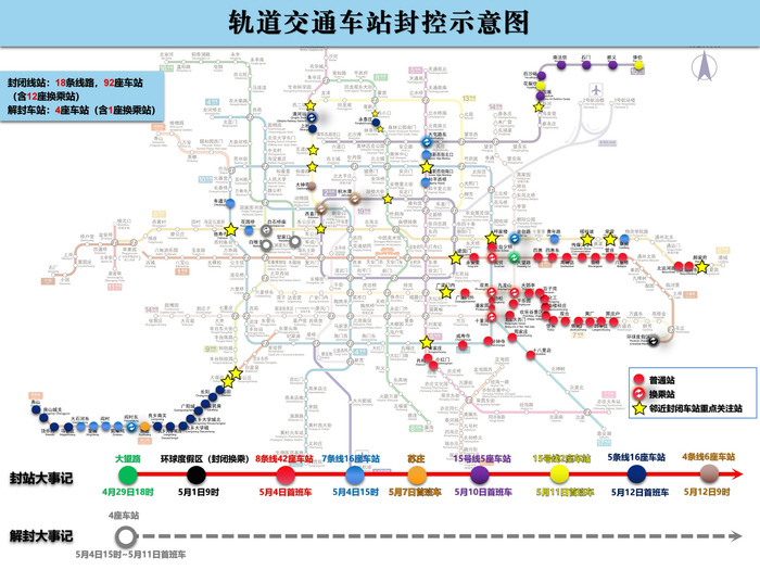 图源：北京市交通委