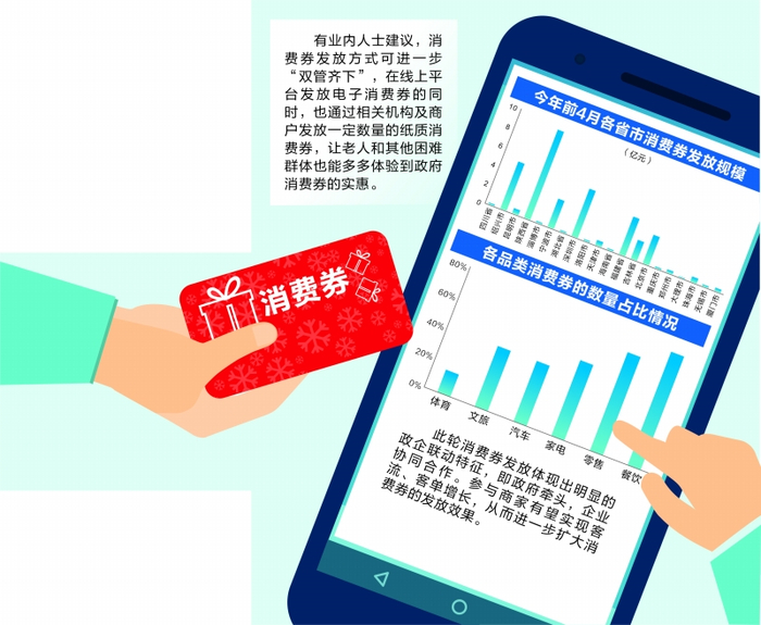 数据来源：各地区政务服务网 国元证券研究所