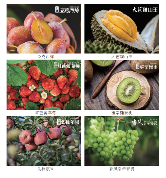 百果园的核心产品都是价格较高的果品，图源招股书 