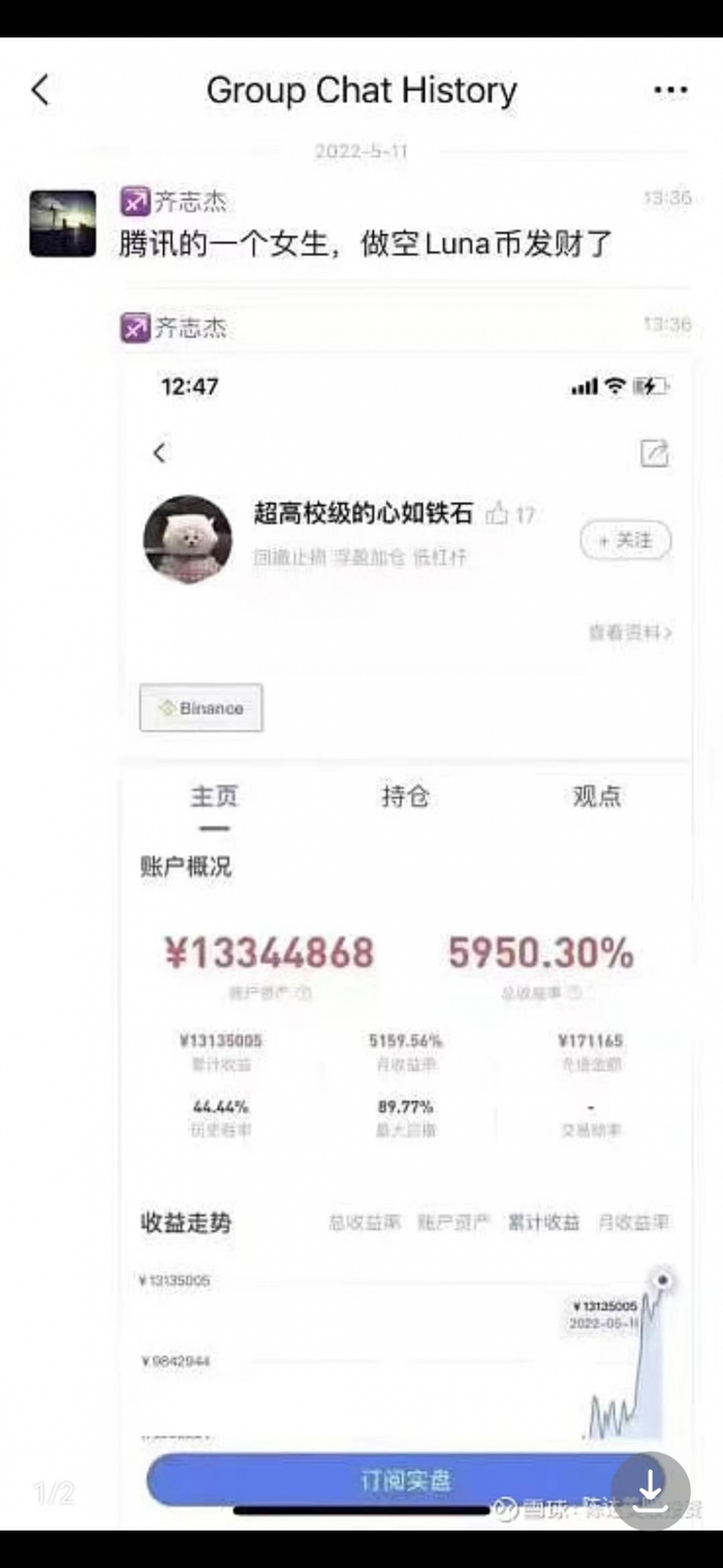 网络图