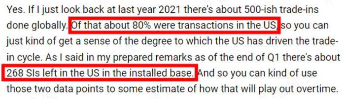 （来源：直觉外科2022年一季报电话会议）