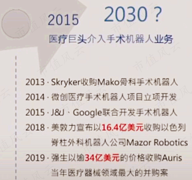 （来源：国产机器人科技创新与产业发展态势 何超）