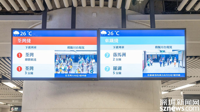 东铁线模拟月台现况。港铁（深圳）供图