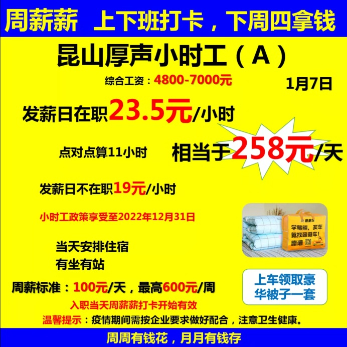 图1：招聘订单数据示例