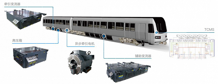 来源：汇川官网，长桥海豚投研