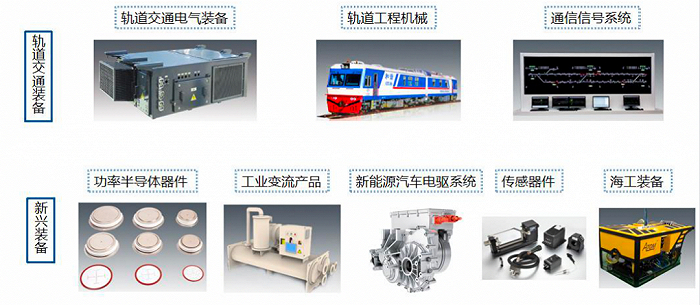 来源：公司资料，民生证券，长桥海豚投研