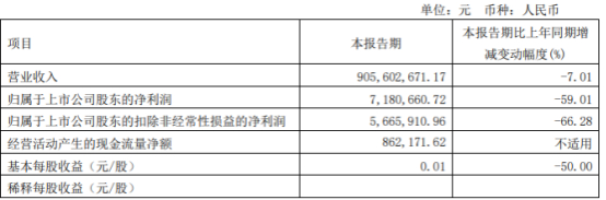 图源：北巴传媒