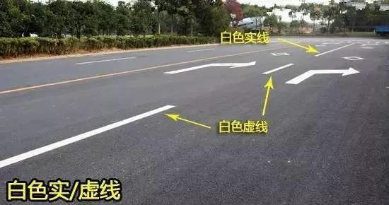 黄色虚线、白色实线 马路上的标线1分钟弄清楚!