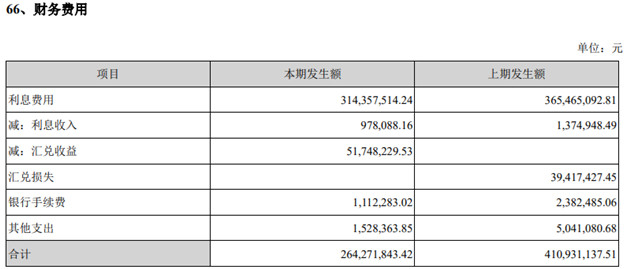 图片来源：佳沃食品公告