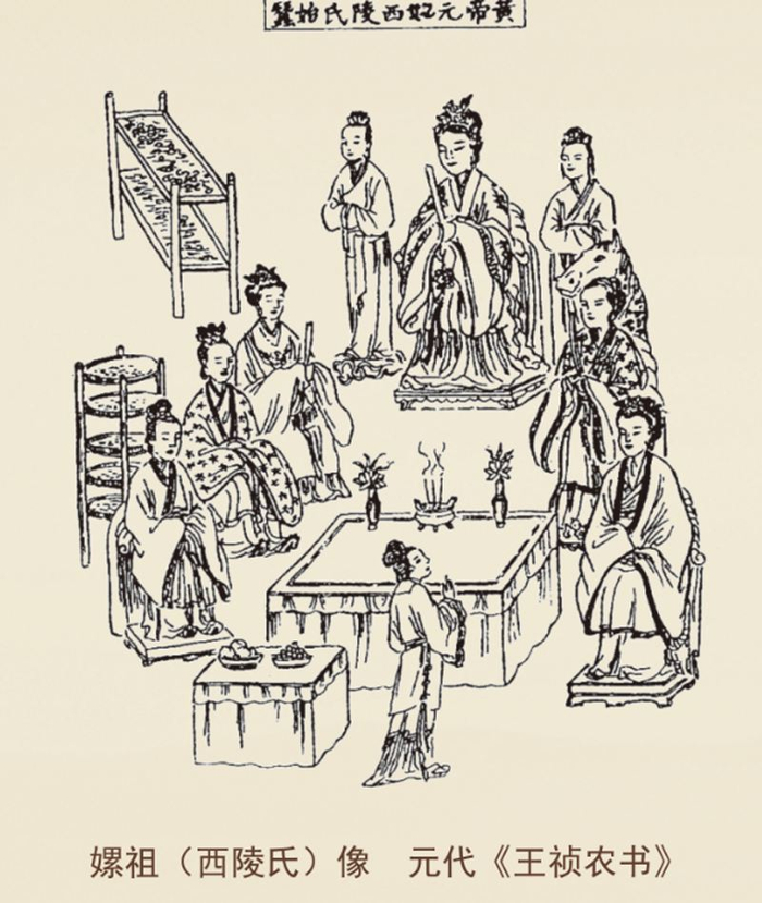 元代王祯《农书》中的先蚕祭祀