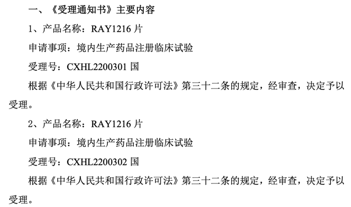 图片来源：RAY1216片受理通知书。