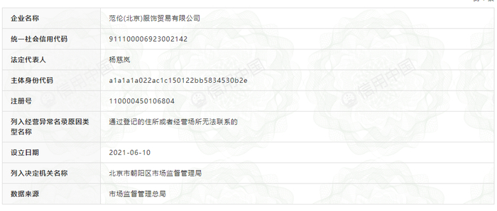 　　图源：信用中国网站