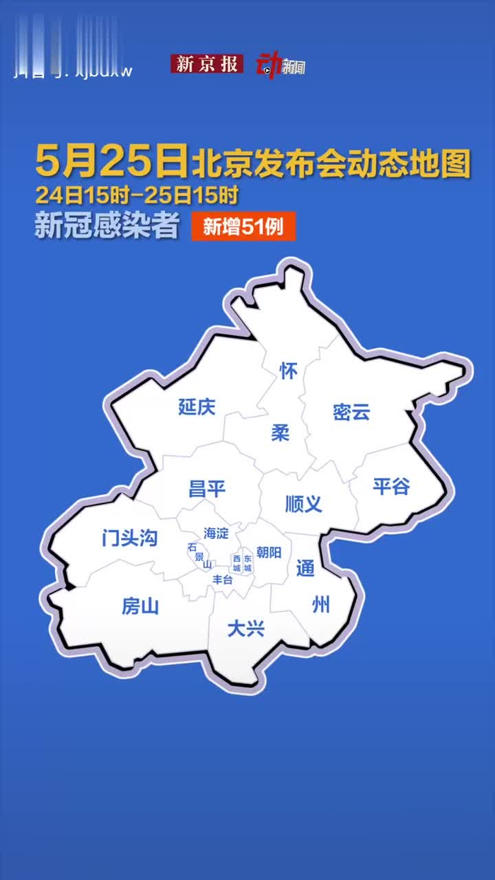 5月24日15时至25日15时,北京本土新冠感染者51例