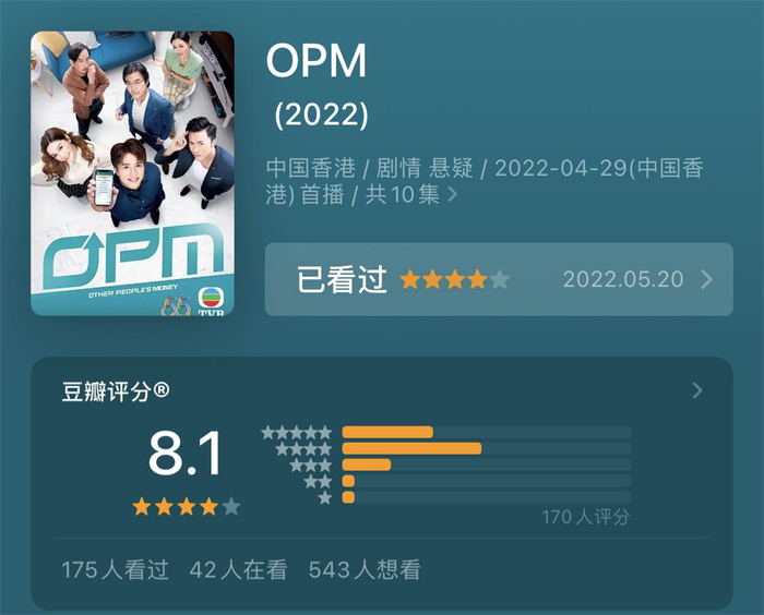 《OPM》豆瓣评分