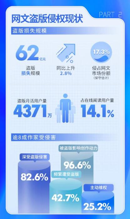 中国版权协会供图