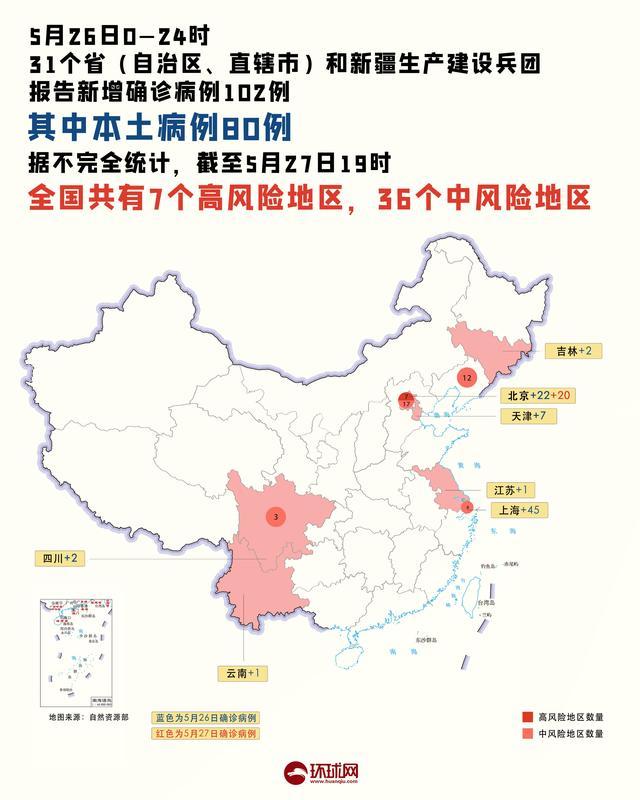 疫情晚报昨日共14省市区出现病例全国高中风险区736北京房山3名干部