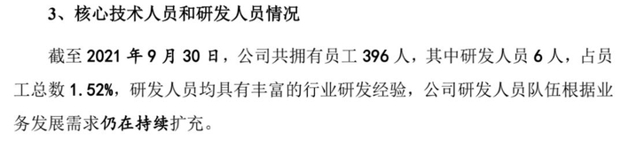 来源：敷尔佳招股书