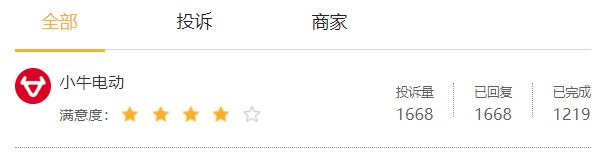 图片来源：黑猫投诉截图