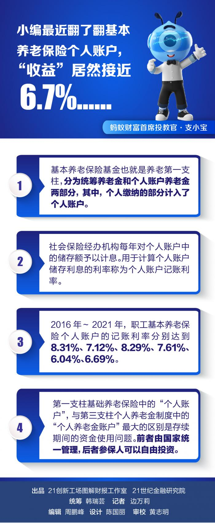 哈喽，又见面啦！