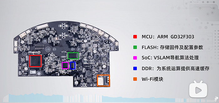 米家系列扫地机器人1C主板芯片信息，来源：微机分WekiHome