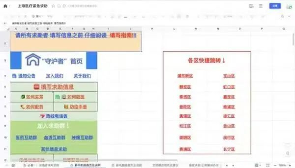 “上海医疗紧急救助”共享文档 参考资料：澎湃新闻