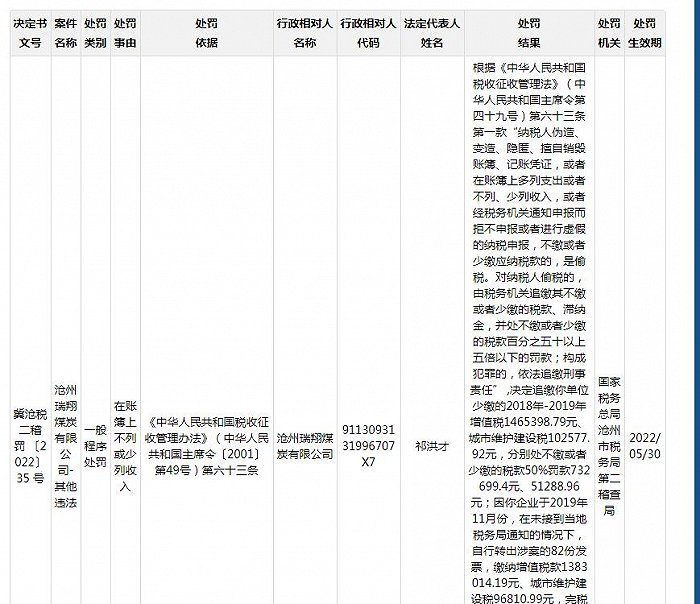 图片来源：国家税务总局河北省税务局行政执法信息公示平台