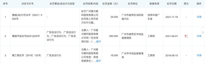 （图据企查查）