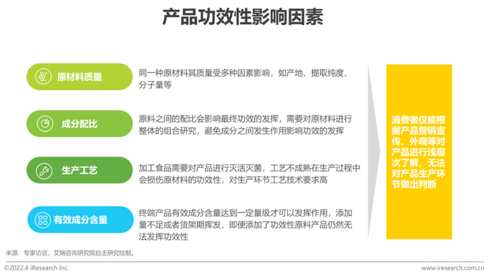 护肤新趋势：天然与科技的完美碰撞