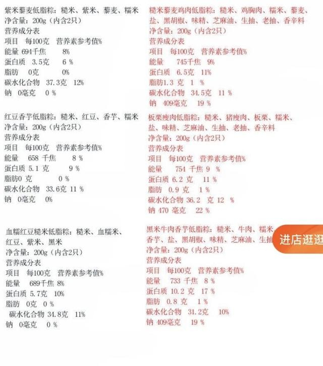 △某低卡粽子的配料和营养成分表