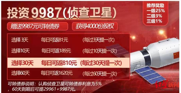 投资侦查卫星的收益率高得惊人。