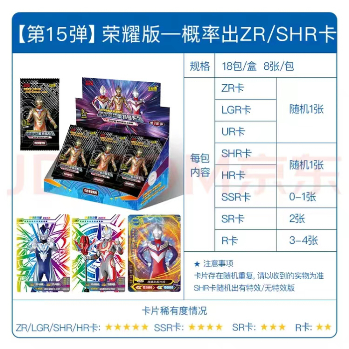 ▲某品牌“奥特曼荣耀版卡牌”开卡概率官方说明。截图