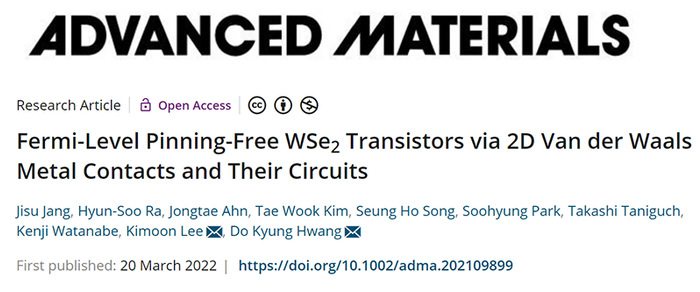 图片来源：Wiley Online Library