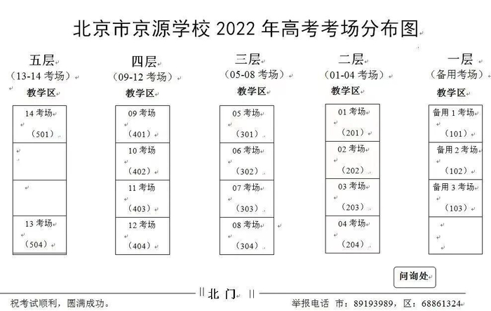 高考考场分布图。图/北京市京源学校官方微信