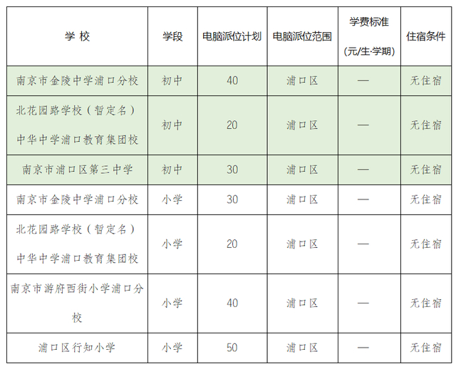 浦口区实验学校官网：教育信息的智慧之窗
