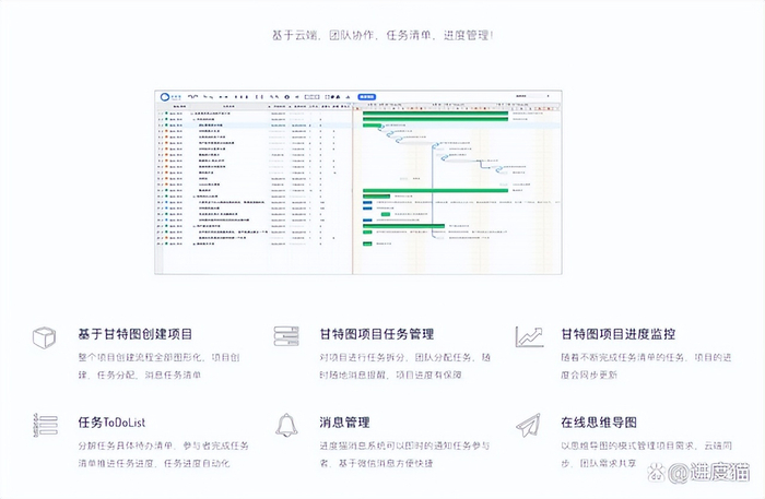 国内外好用的项目管理工具推荐__财经头条__新浪财经