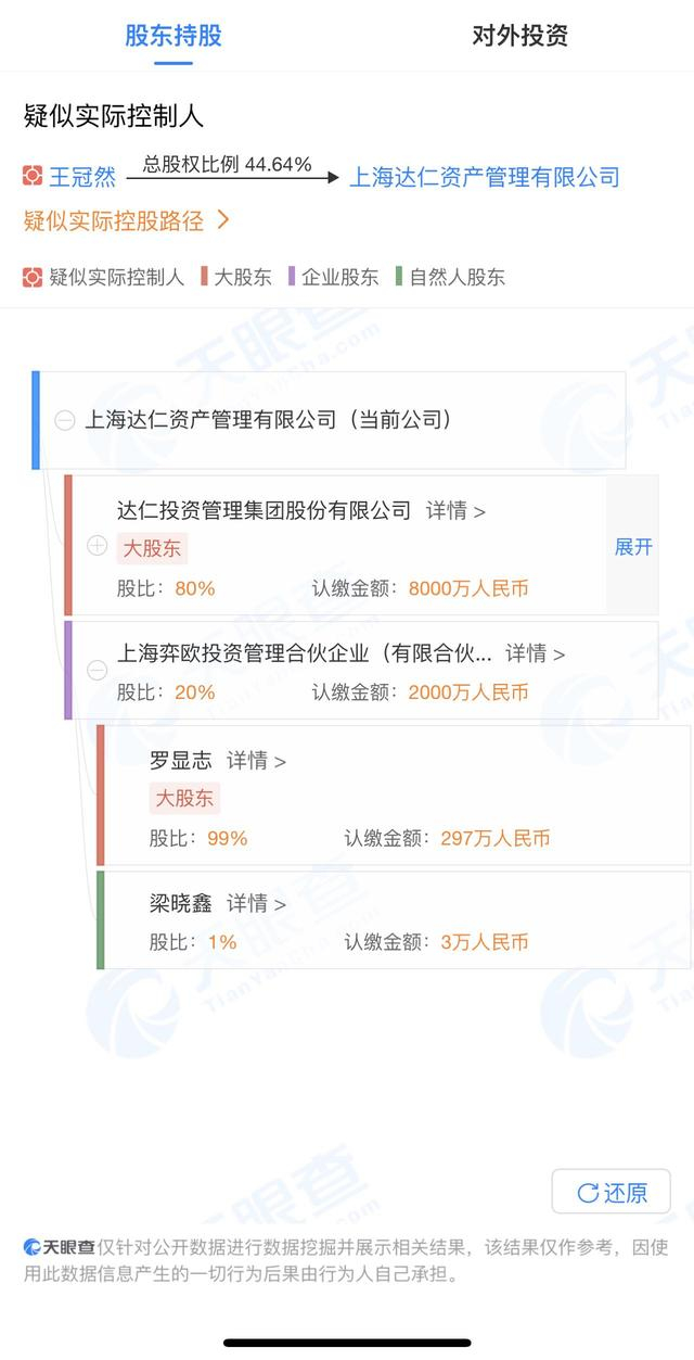 上海达仁目前的股权结构，来源：天眼查