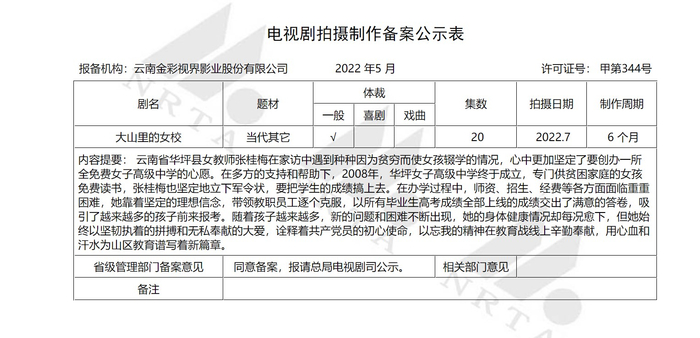国家广播电影电视总局电视剧电子政务平台公示信息。