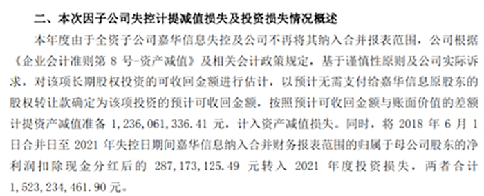 来源：ST中嘉《关于公司2021年度计提资产减值准备的公告》