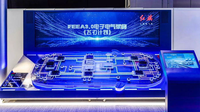 FEEA3.0电子电气架构-飞刃计划