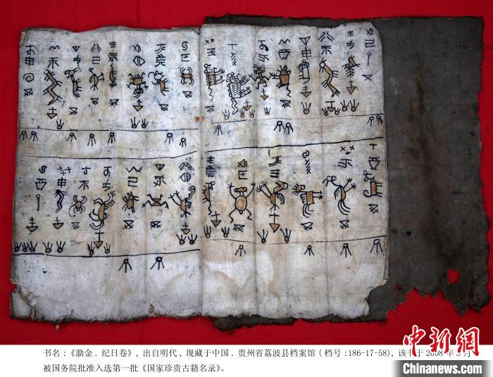 图为水书《泐金·纪日卷》。　受访者供图