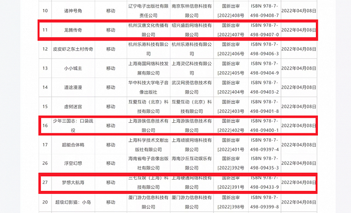 图源：国家新闻出版署