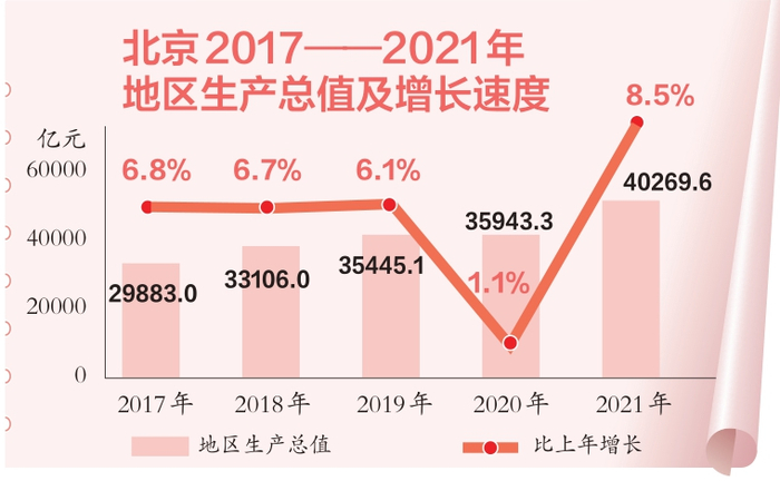 （制图/郝文华）