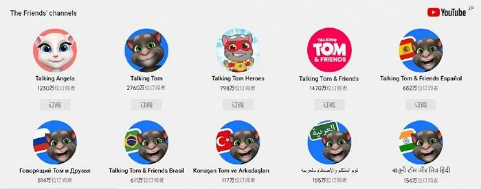 汤姆猫YouTube订阅数据