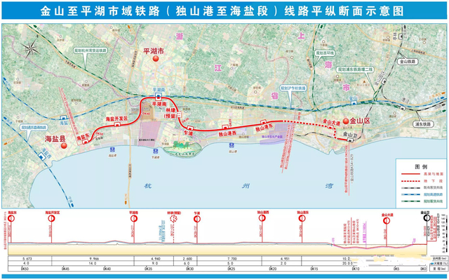 金山至平湖市域铁路（独山港至海盐段）线路平纵断面示意图
