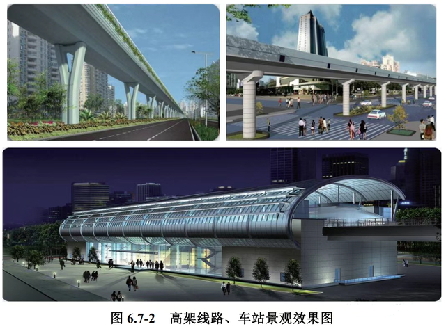 高架线路、车站景观效果图