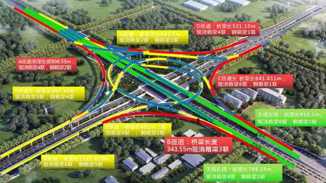 合肥西部再添快速路！|合六路|方兴大道|南岗镇|合肥市|长江西路快速路_新浪新闻